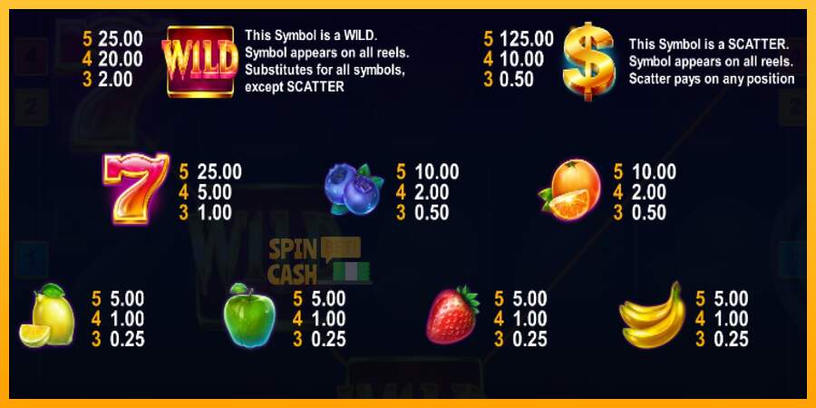 Spielautomat 5 Hot Wilds Boost für echtes geld 5