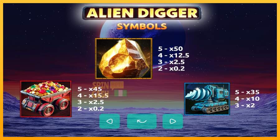 Spielautomat Alien Digger für echtes geld 3