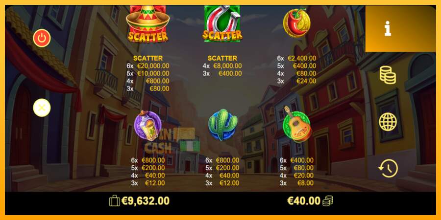 Spielautomat Amigo Monkey für echtes geld 5