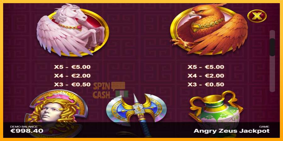 Spielautomat Angry Zeus Jackpot für echtes geld 5