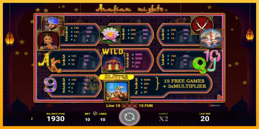 Spielautomat Arabian Nights für echtes geld 4