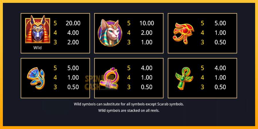 Spielautomat Area Link Scarab Riches für echtes geld 5