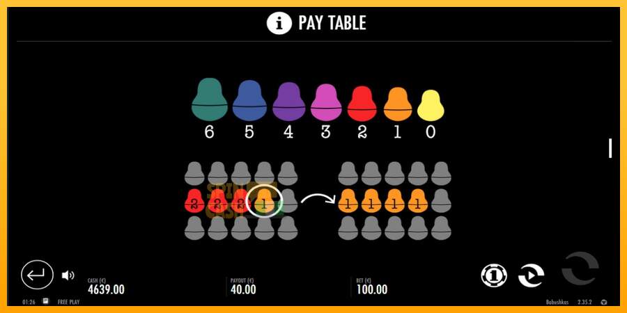 Spielautomat Babushkas für echtes geld 5