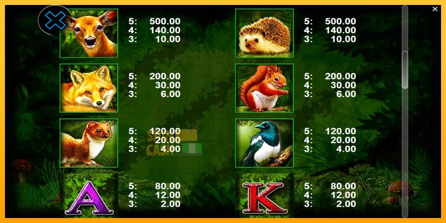 Spielautomat Bavarian Forest für echtes geld 6