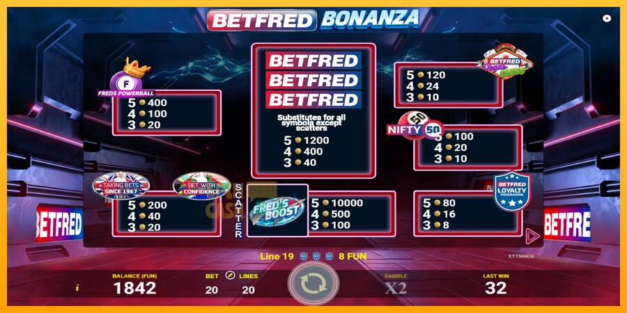 Spielautomat Betfred Bonanza für echtes geld 5