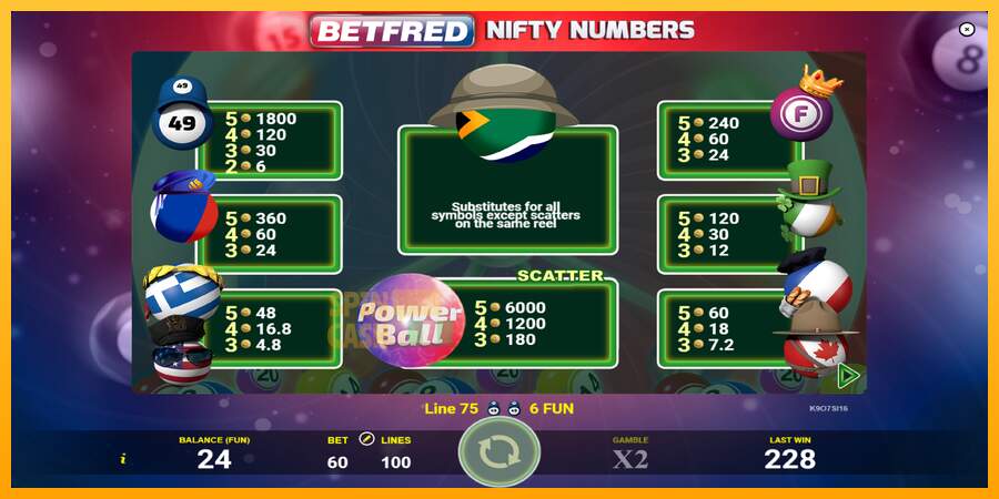 Spielautomat Betfred Nifty Numbers für echtes geld 5