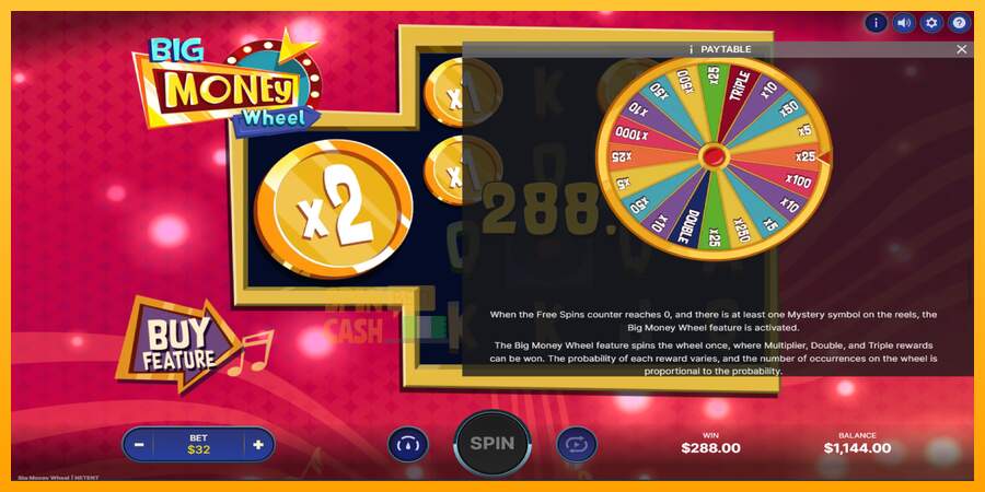 Spielautomat Big Money Wheel für echtes geld 7