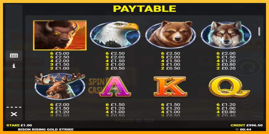 Spielautomat Bison Rising Gold Strike für echtes geld 4