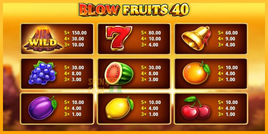 Spielautomat Blow Fruits 40 für echtes geld 4