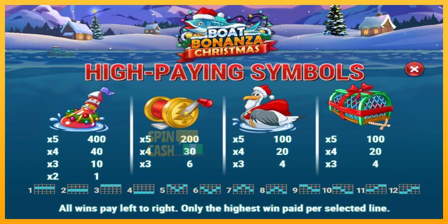 Spielautomat Boat Bonanza Christmas für echtes geld 5