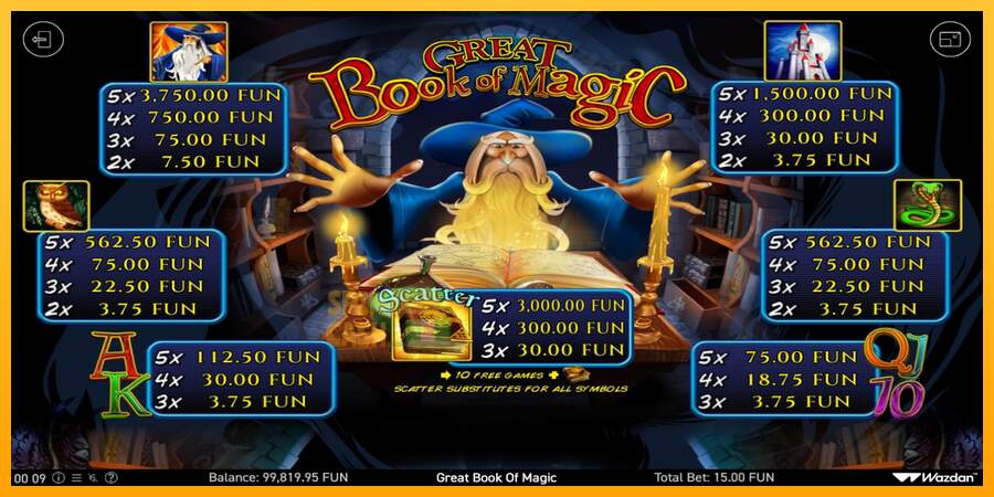 Spielautomat Book Of Magic für echtes geld 5