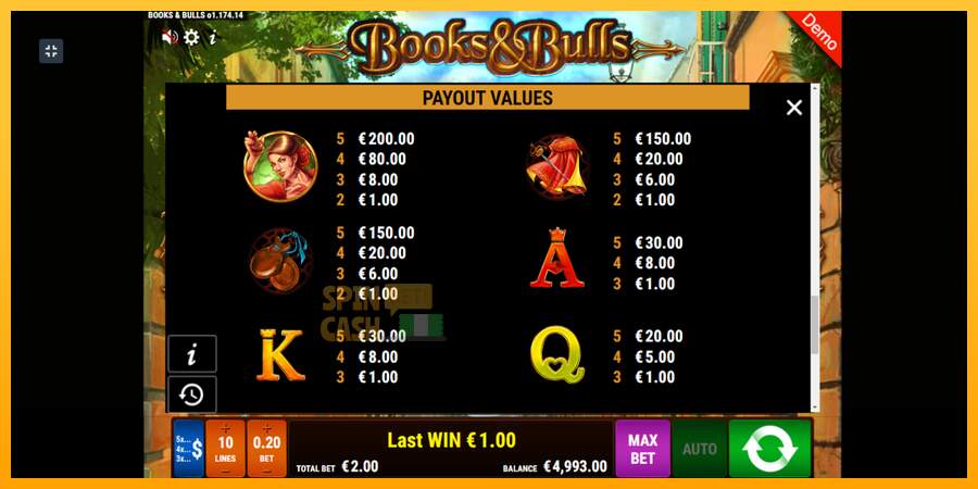 Spielautomat Books Bulls für echtes geld 7