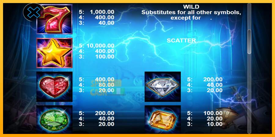 Spielautomat Brilliants Hot für echtes geld 6