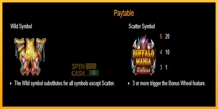 Spielautomat Buffalo Mania Deluxe für echtes geld 5