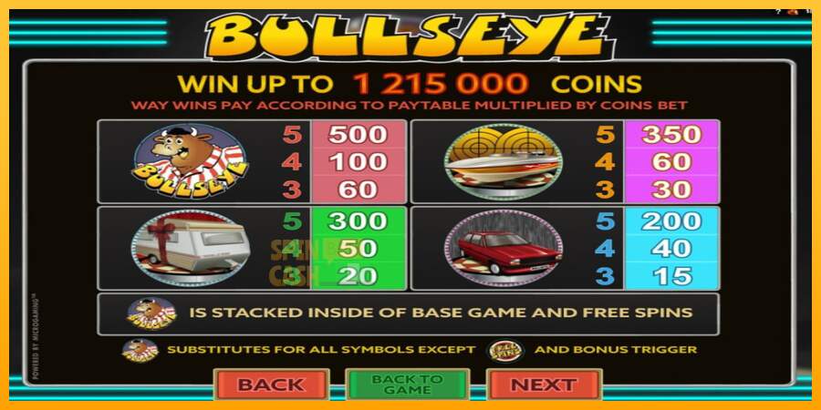 Spielautomat Bullseye für echtes geld 5