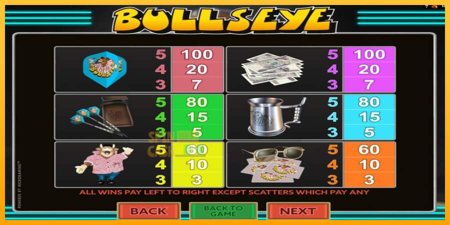 Spielautomat Bullseye für echtes geld 6