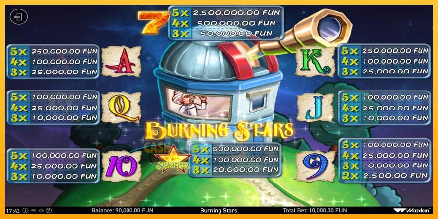 Spielautomat Burning Stars für echtes geld 3