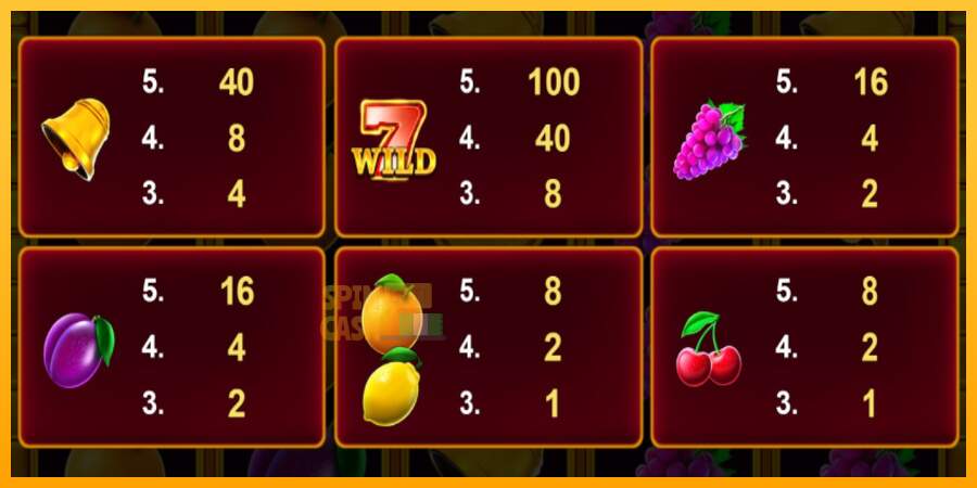 Spielautomat Cashn Fruits Fortune 100 für echtes geld 4