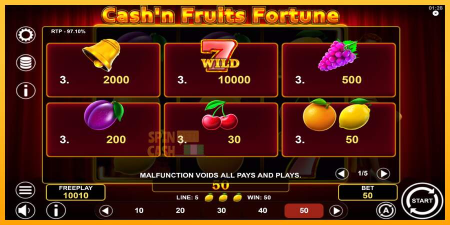 Spielautomat Cashn Fruits Fortune für echtes geld 5