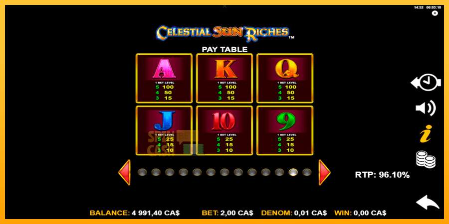 Spielautomat Celestial Sun Riches für echtes geld 7