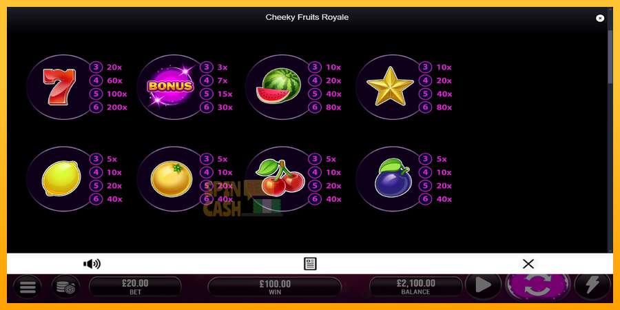 Spielautomat Cheeky Fruits 6 Royale für echtes geld 5