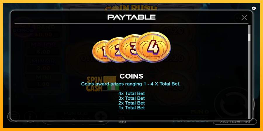 Spielautomat Coin Rush: Trick o Treat für echtes geld 7