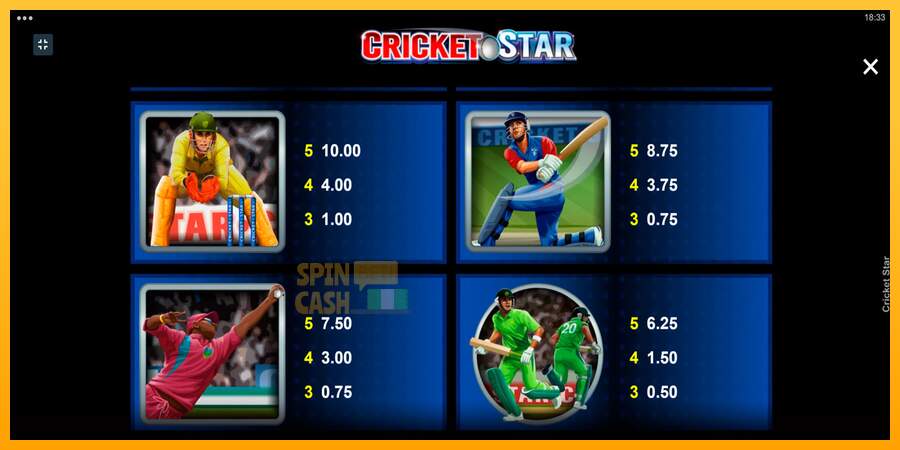 Spielautomat Cricket Star für echtes geld 4