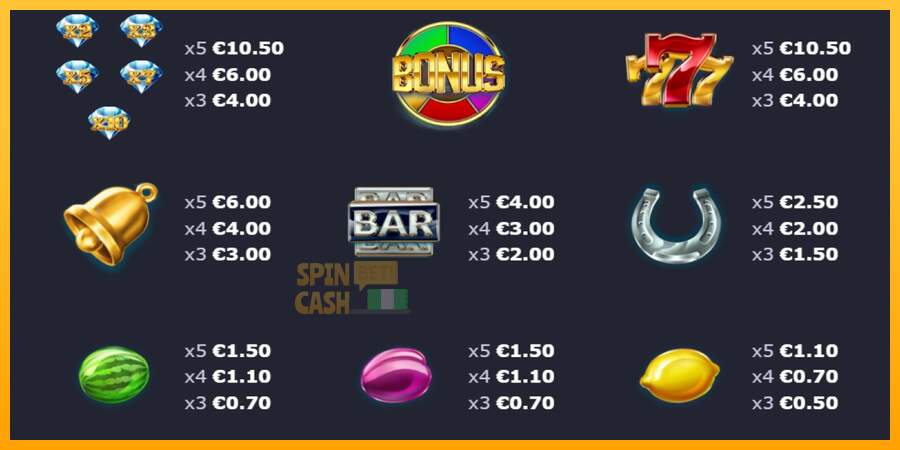 Spielautomat Diamond Desire Deluxe für echtes geld 5