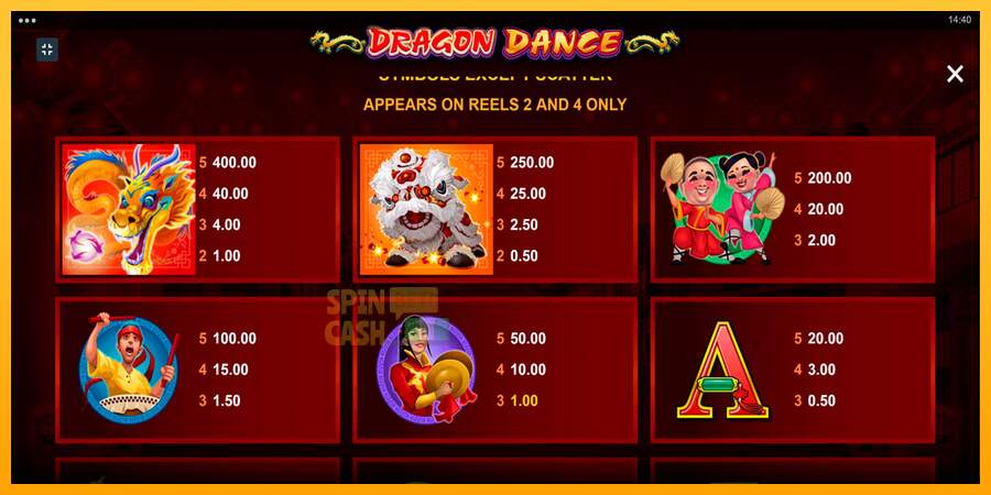 Spielautomat Dragon Dance für echtes geld 6