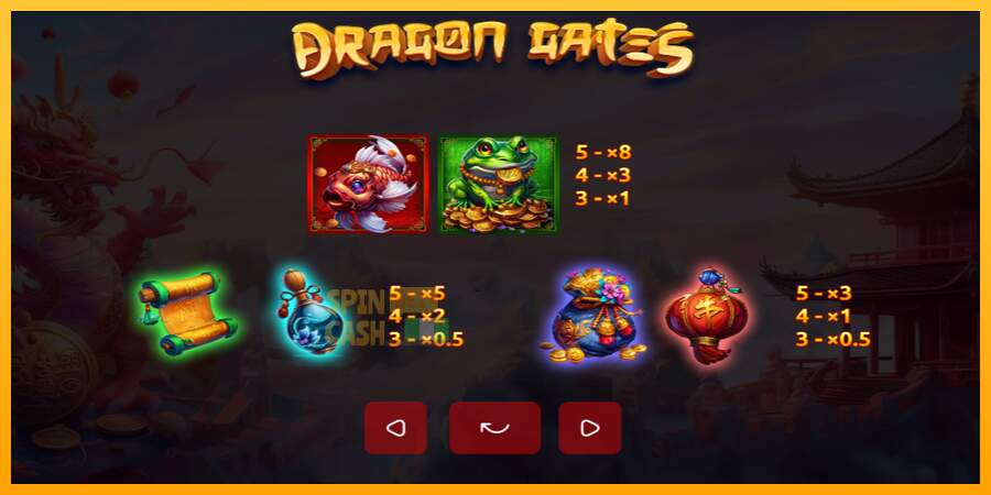 Spielautomat Dragon Gates für echtes geld 6