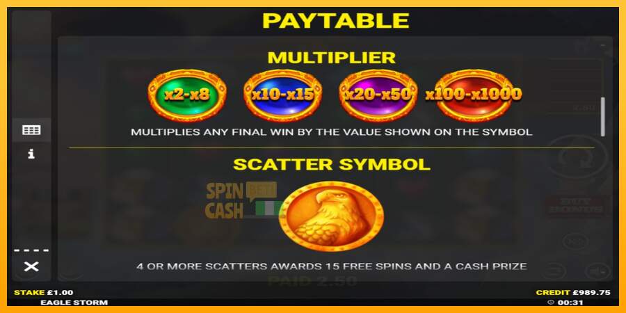 Spielautomat Eagle Storm für echtes geld 5