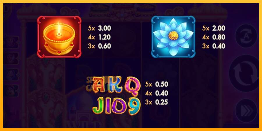 Spielautomat Elephants Gold Buy Bonus Combo für echtes geld 5