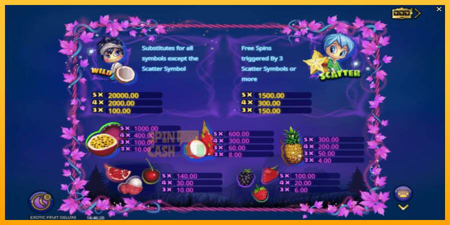 Spielautomat Exotic Fruit Deluxe für echtes geld 5