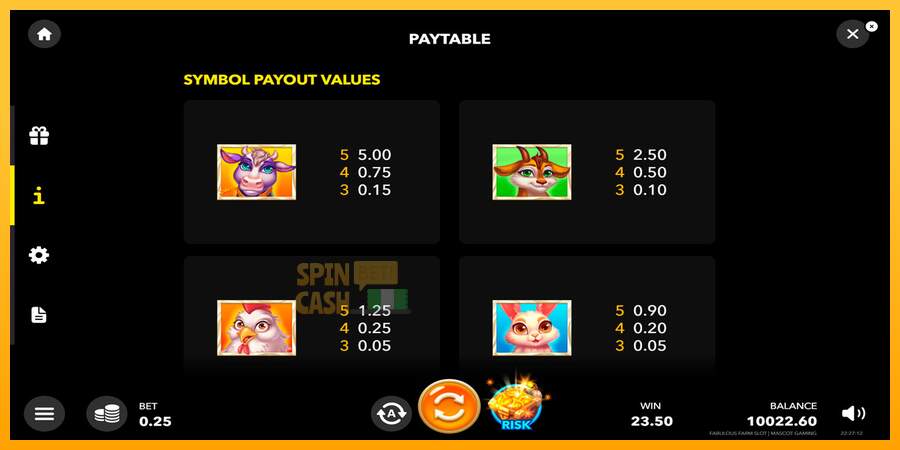 Spielautomat Fabulous Farm Slot für echtes geld 6