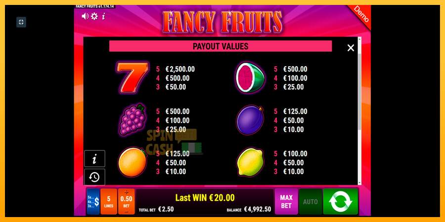 Spielautomat Fancy Fruits für echtes geld 6