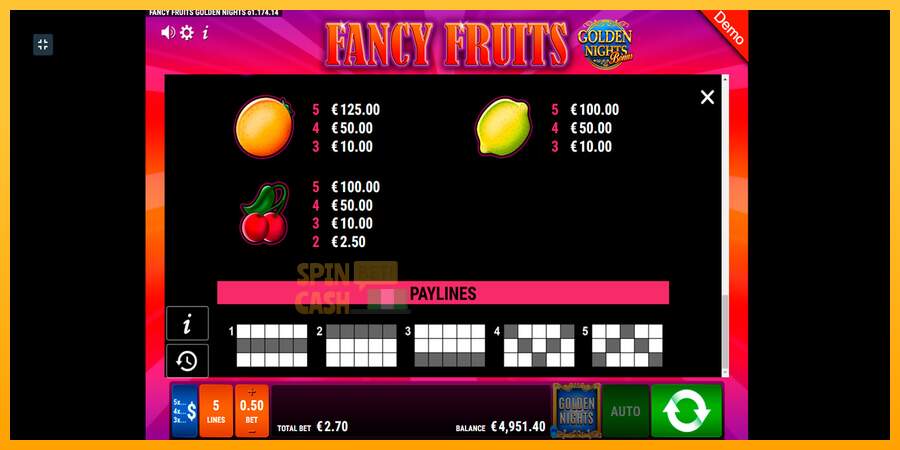 Spielautomat Fancy Fruits GDN für echtes geld 10