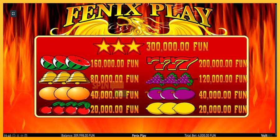 Spielautomat Fenix Play für echtes geld 5