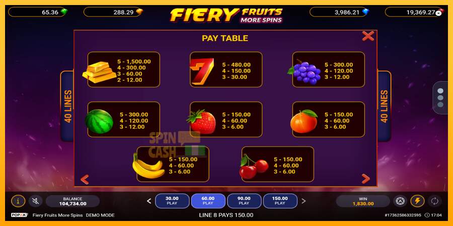 Spielautomat Fiery Fruits More Spins für echtes geld 5