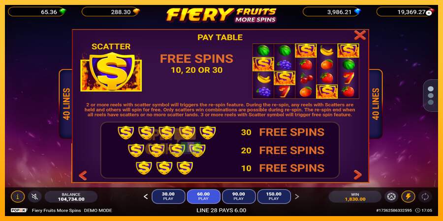 Spielautomat Fiery Fruits More Spins für echtes geld 6