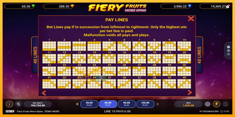 Spielautomat Fiery Fruits More Spins für echtes geld 7