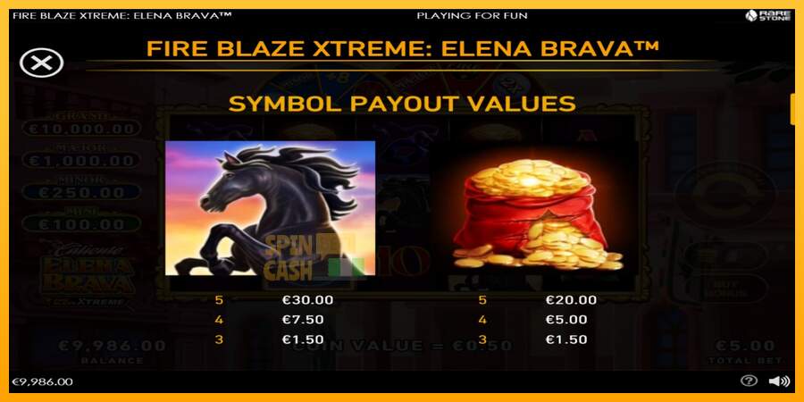 Spielautomat Fire Blaze Extreme: Elena Brava für echtes geld 6