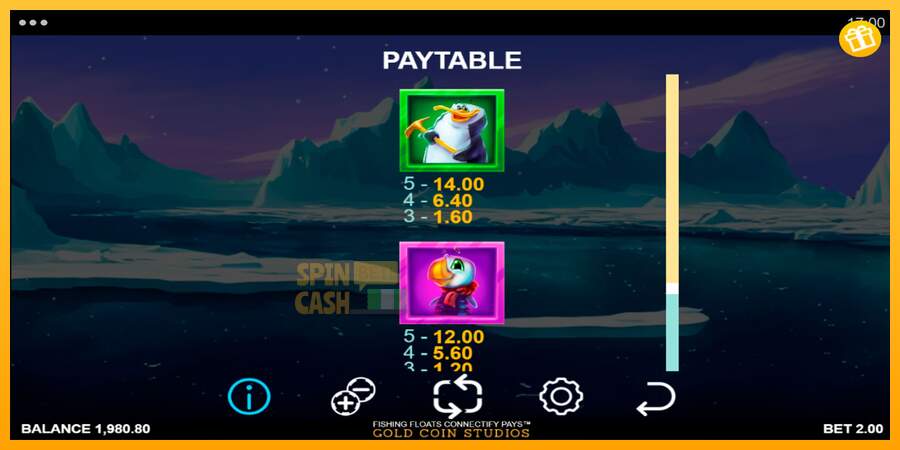 Spielautomat Fishing Floats Connectify Pays für echtes geld 6