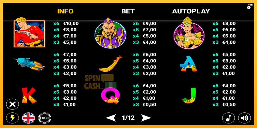 Spielautomat Flash Gordon für echtes geld 5