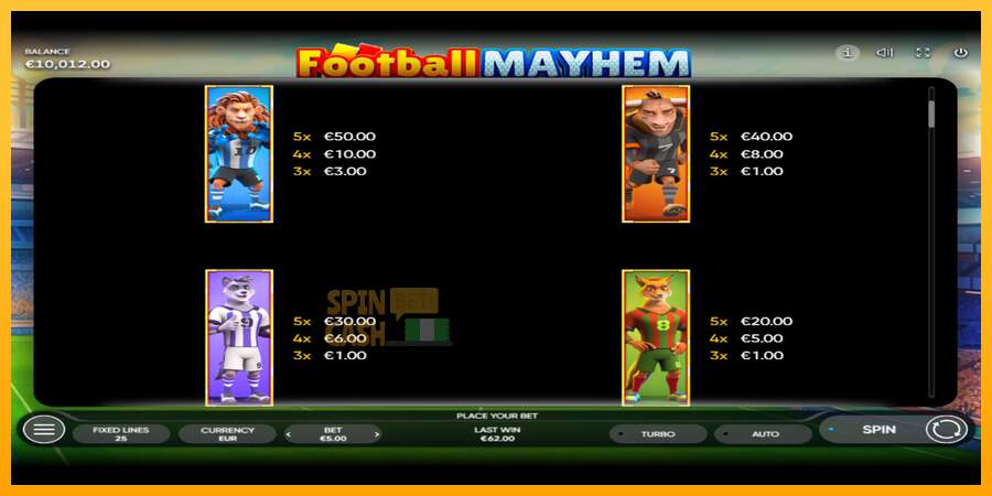 Spielautomat Football Mayhem für echtes geld 5