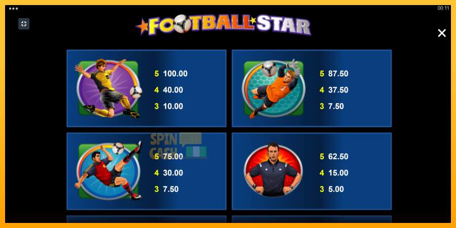 Spielautomat Football Star für echtes geld 6