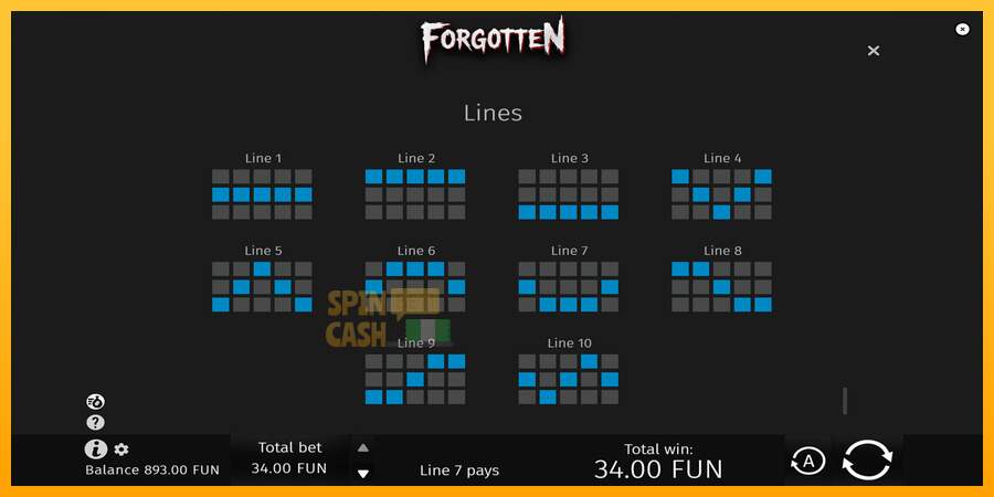 Spielautomat Forgotten für echtes geld 7