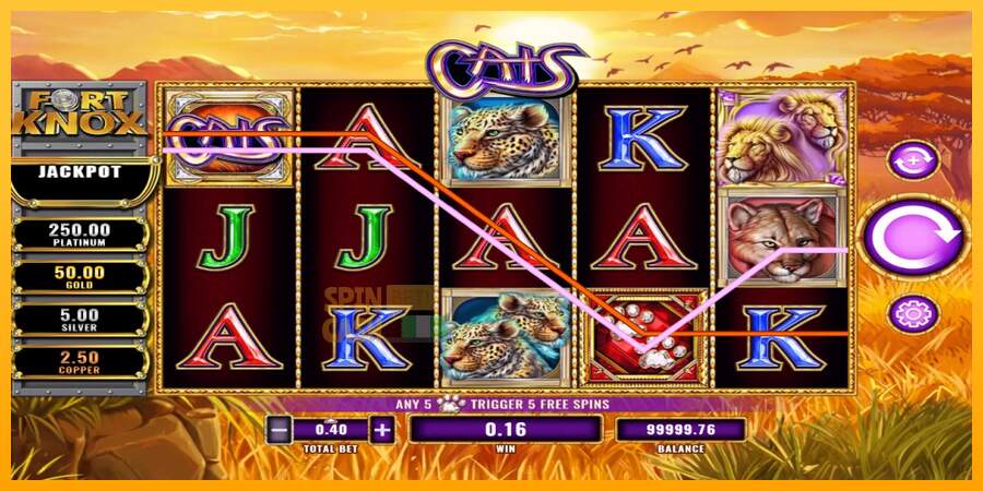 Spielautomat Fort Knox Cats für echtes geld 2