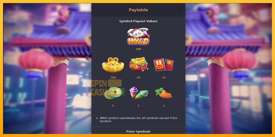 Spielautomat Fortune Rabbit für echtes geld 5