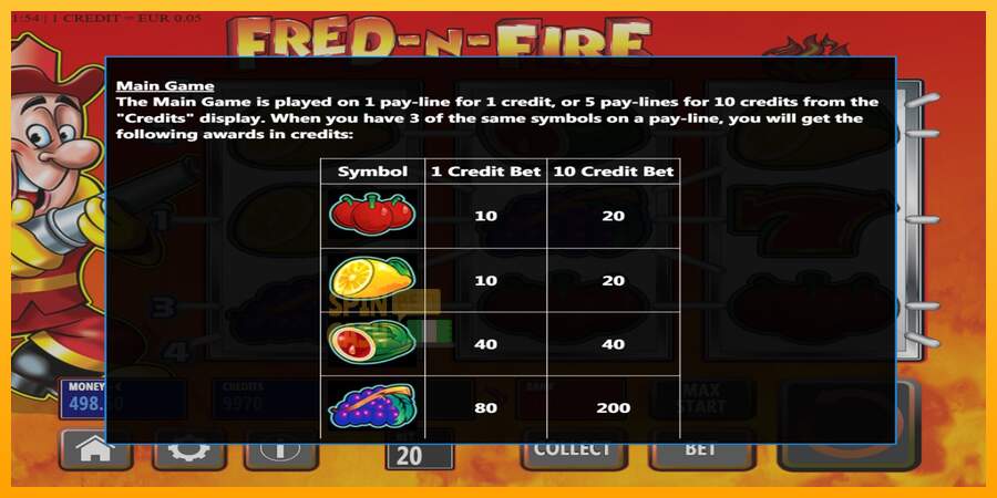 Spielautomat Fred-N-Fire für echtes geld 3