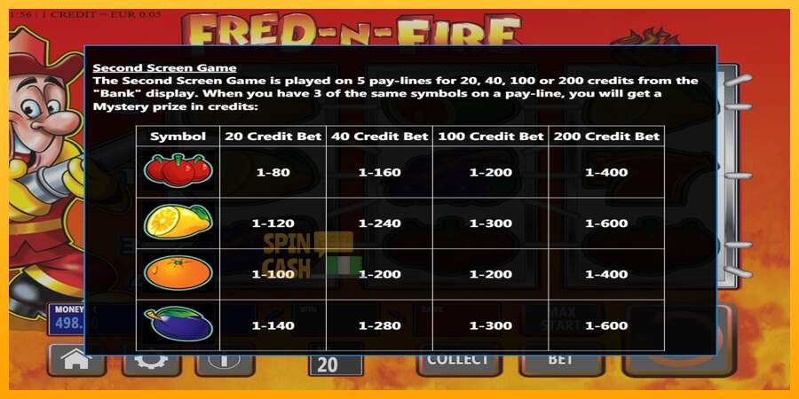 Spielautomat Fred-N-Fire für echtes geld 4